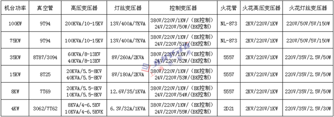 <a href=http://www.akadiya.cn/ target=_blank class=infotextkey>高周波</a>變壓器1上海_副本.png